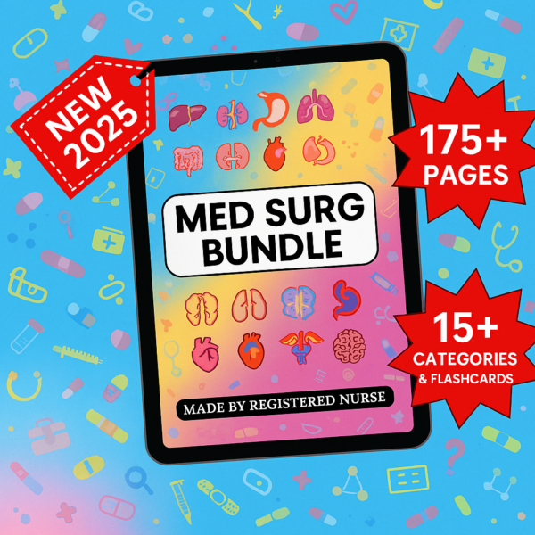 Med-Surg Success Bundle Features