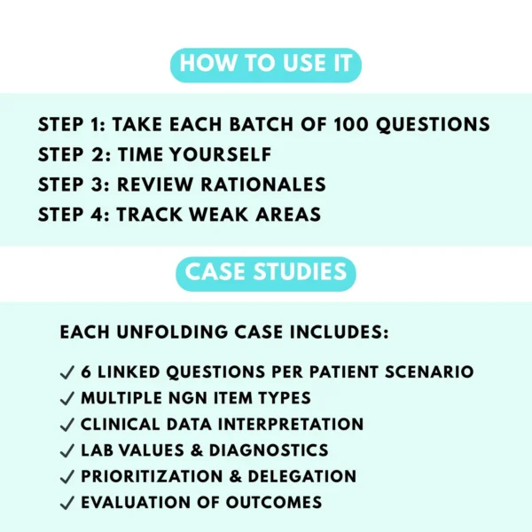 Next Gen NCLEX Question Banks | 2026 Practice Questions with Answers and Rationale | Case Studies, Bow-Tie, Trend, Matrix, Cloze, Highlighting, and SATA | CJMM Aligned