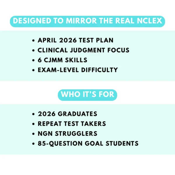 Next Gen NCLEX Question Banks | 2026 Practice Questions with Answers and Rationale | Case Studies, Bow-Tie, Trend, Matrix, Cloze, Highlighting, and SATA | CJMM Aligned